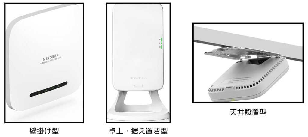 アクセスポイント_設置タイプ