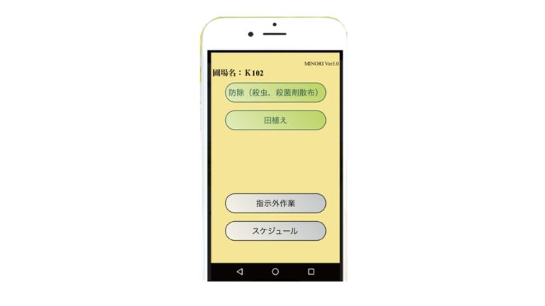 営農システムイメージ画像