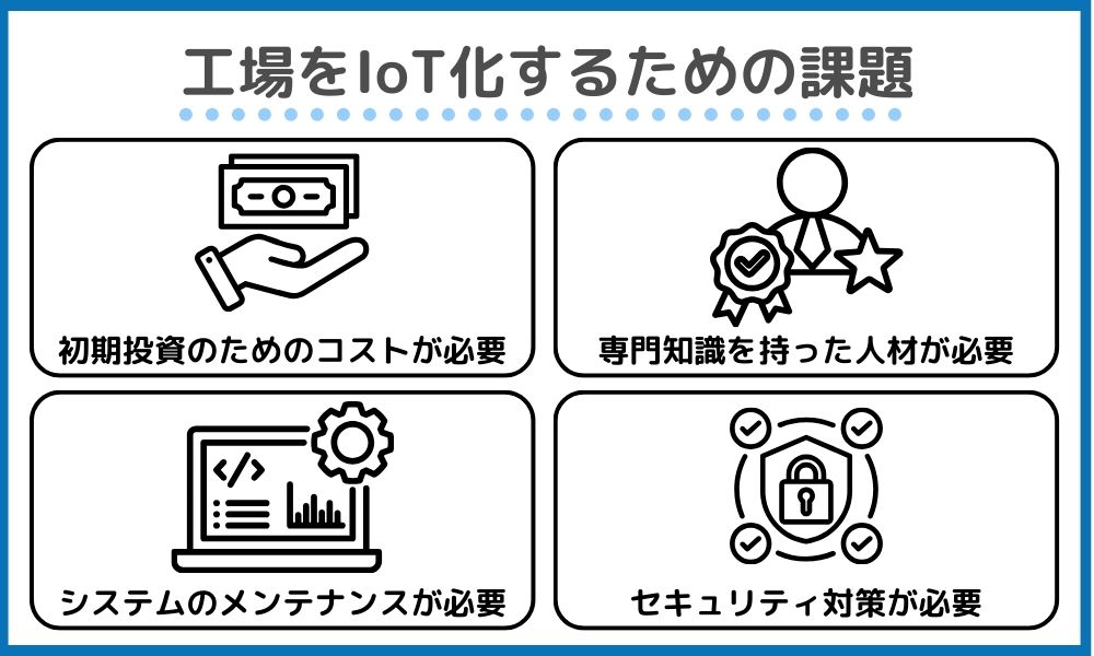 工場をIoT化するための課題