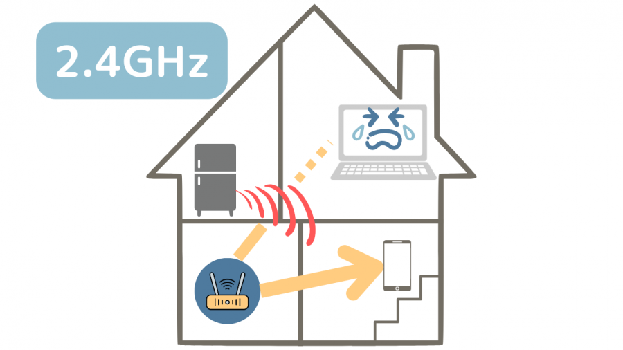 2.4GHz イメージ