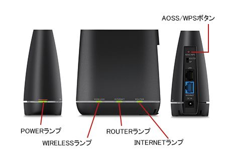 Wi-Fiルーター ランプ イメージ画像