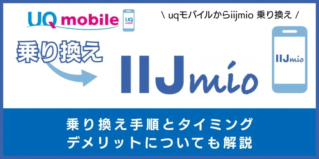 UQモバイルからIIJmio