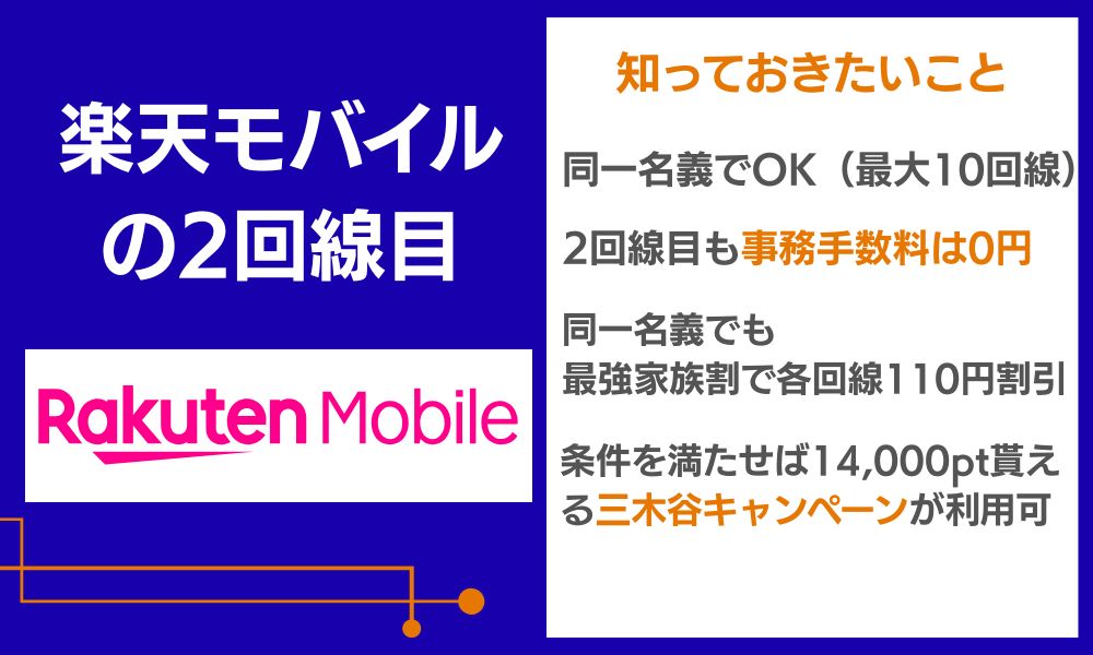楽天モバイル 2回線目