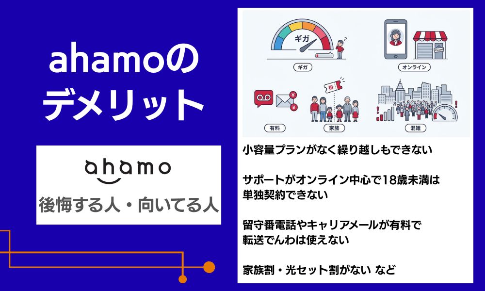 ahamo デメリット