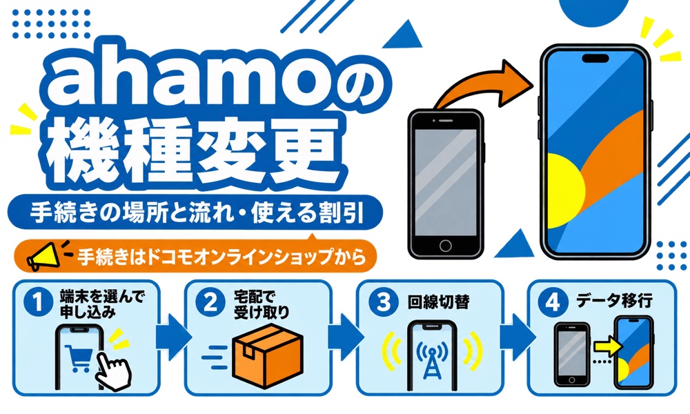 ahamoの機種変更｜手数料・手順・使える割引を解説