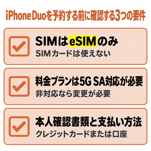iPhone Duoを予約する前に確認する3つの要件のチェックリスト