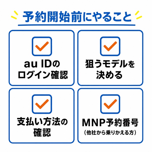 auのiPhone18予約で開始前に済ませる4つの準備