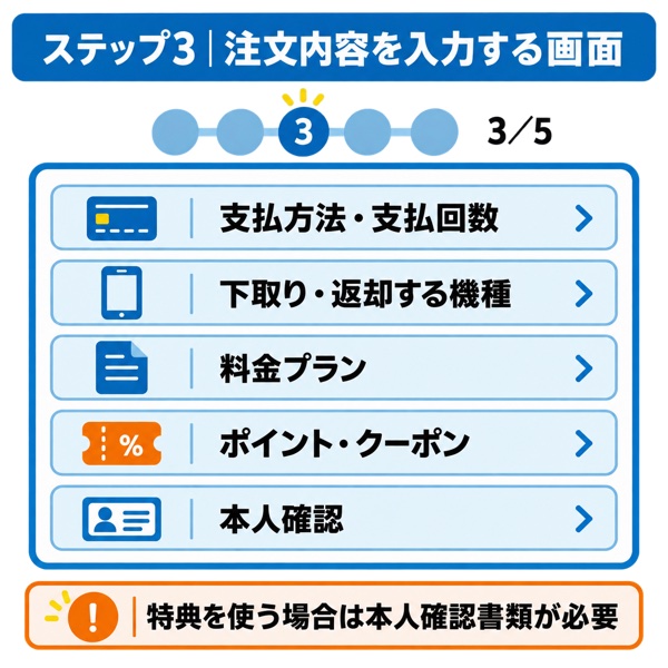 注文内容入力画面