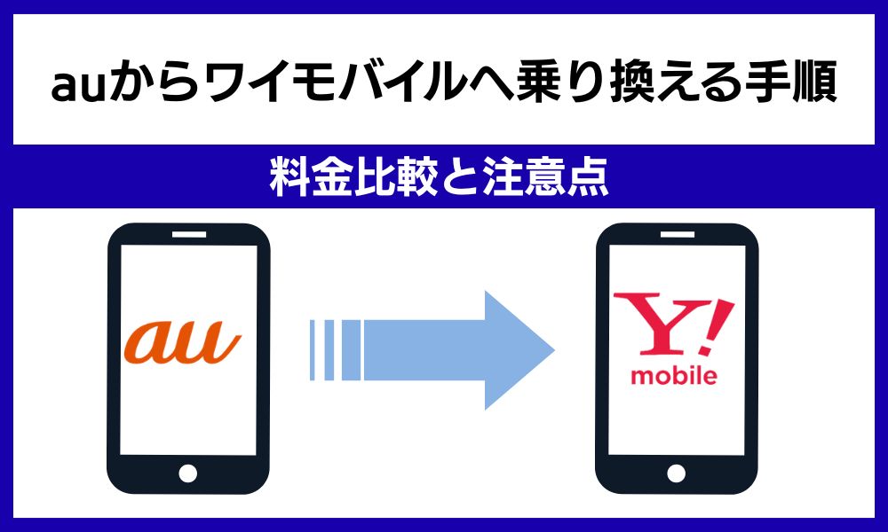 auからワイモバイル