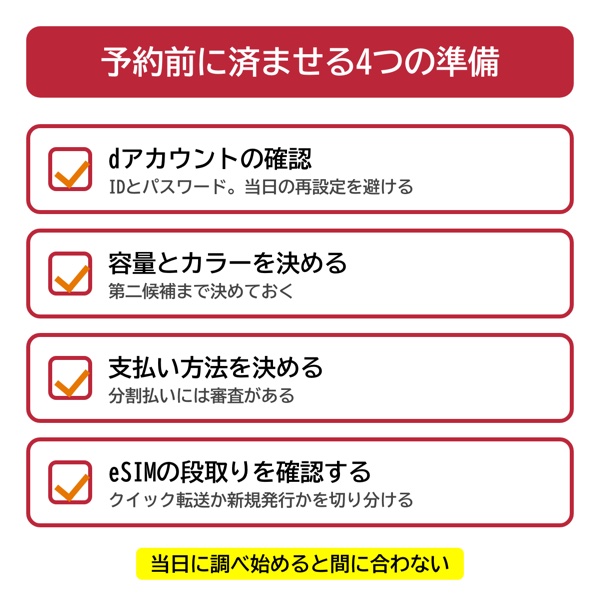 iPhone Duo予約前の準備チェックリスト