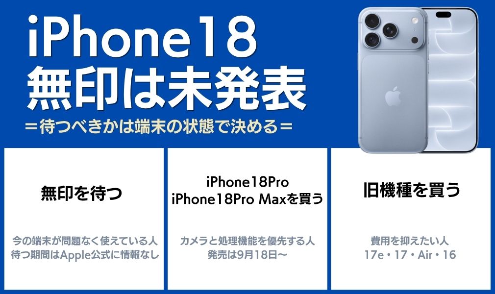 iPhone18 待つべき