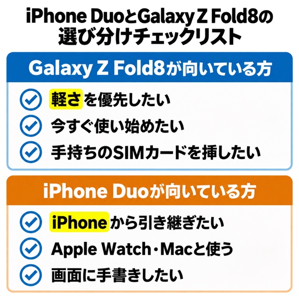iPhone DuoとGalaxy Z Fold8の選び分けチェックリスト