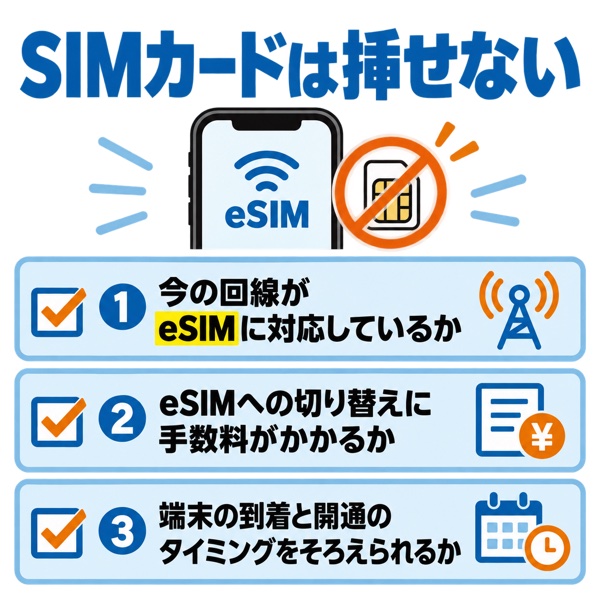 iPhone Duoを予約する前にeSIMで確認する3項目のチェックリスト。今の回線がeSIMに対応しているか、切り替え手数料、開通のタイミング