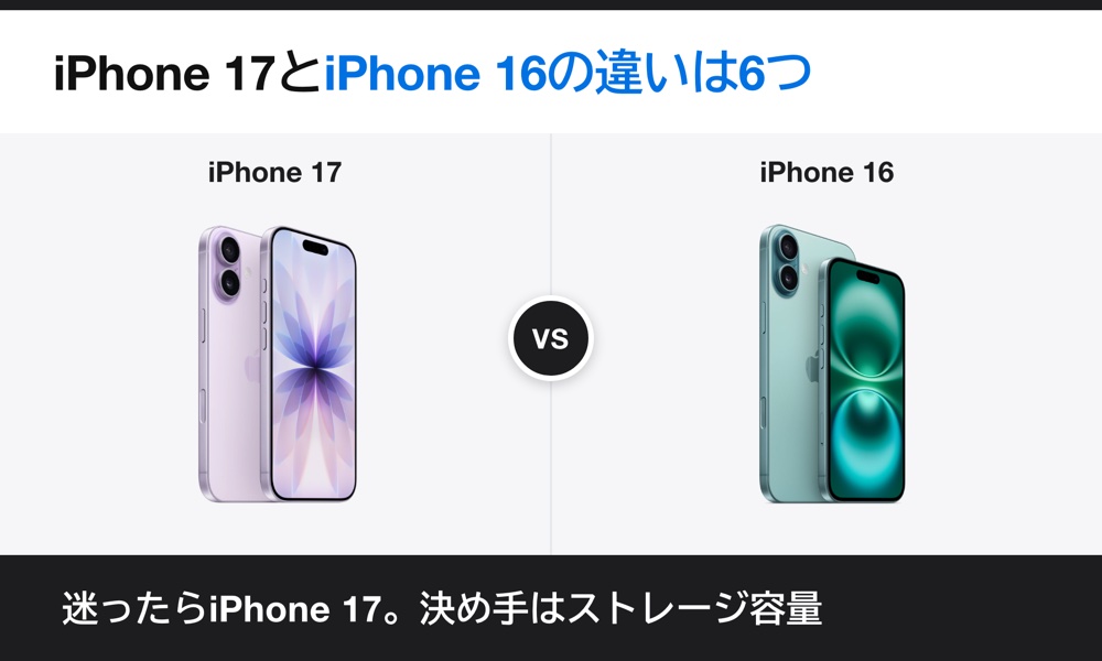 iPhone17とiPhone16比較｜違いは6つ、決め手は容量
