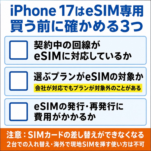 iPhone 17をeSIMで使う前に確認する項目のチェックリスト