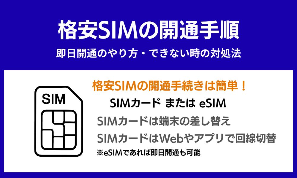 格安SIM 開通