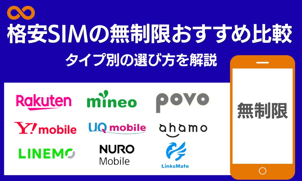 格安SIM 無制限