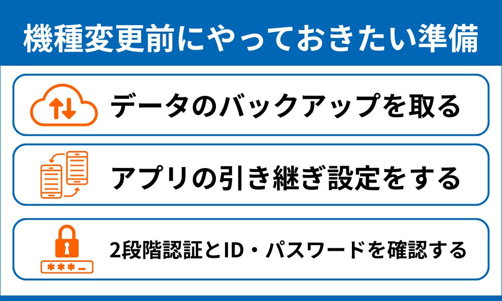 スマホ機種変更