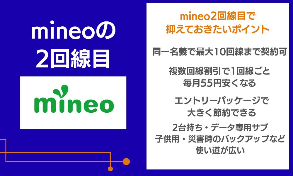 ahamo 2回線目