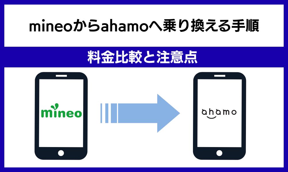 mineoからahamo