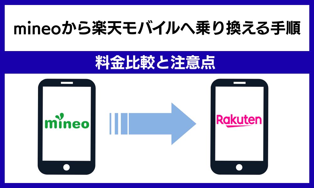 mineoから楽天モバイル