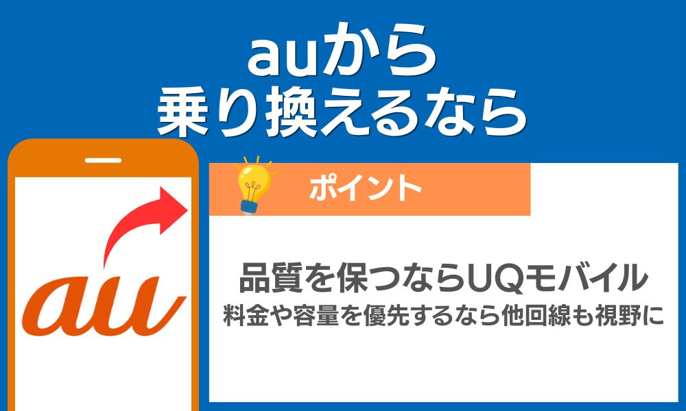 auから乗り換えるなら
