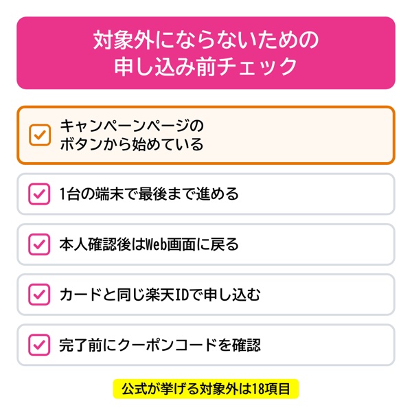 申し込み前に確認したいチェックリスト