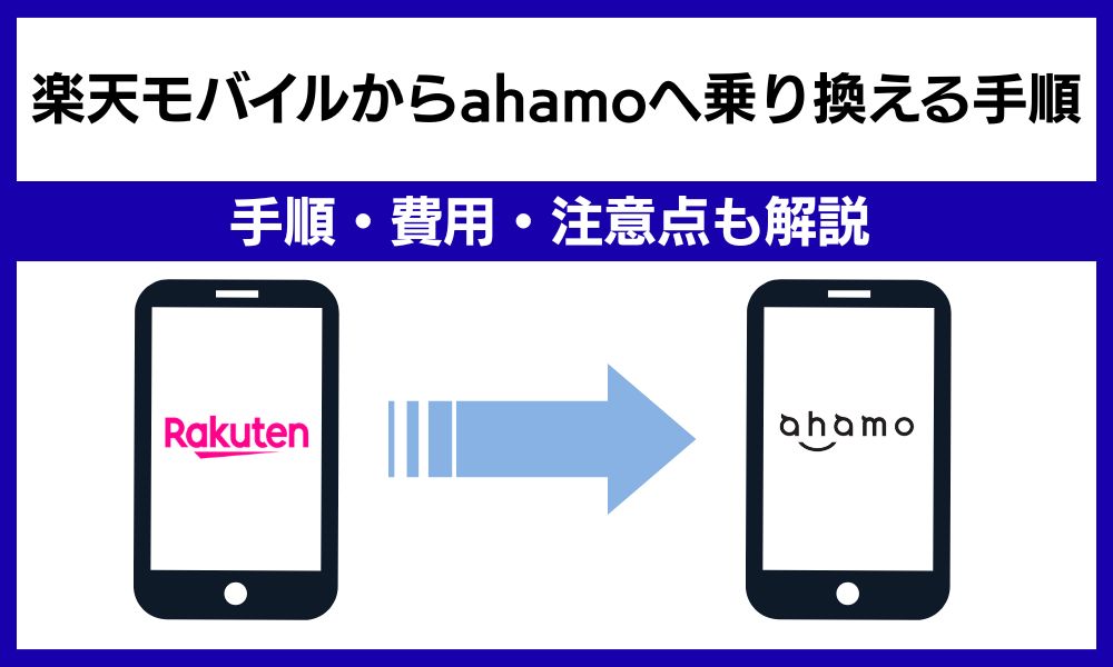 楽天モバイルからahamo