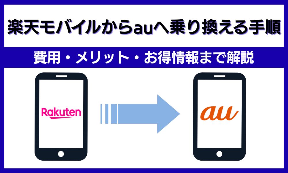 楽天モバイルからau
