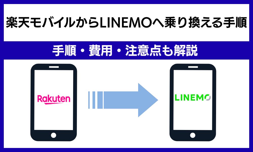 楽天モバイルからLINEMO