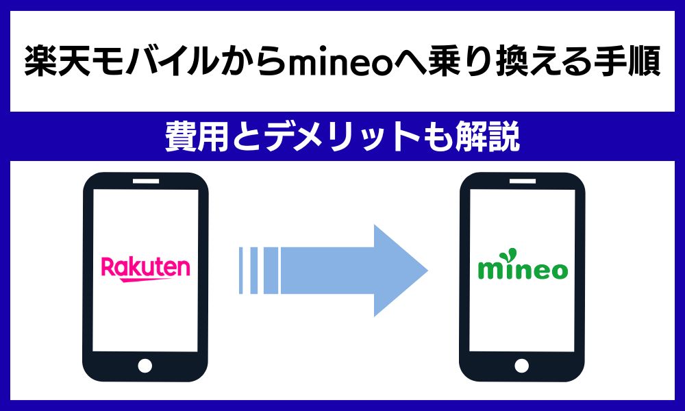 楽天モバイルからmineoへ乗り換える手順