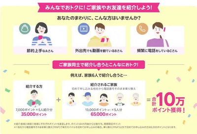 楽天モバイル 楽天モバイル紹介キャンペーン!