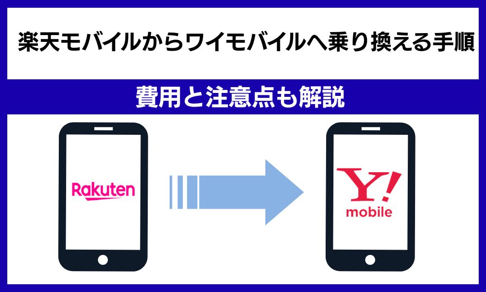 楽天モバイルからワイモバイル