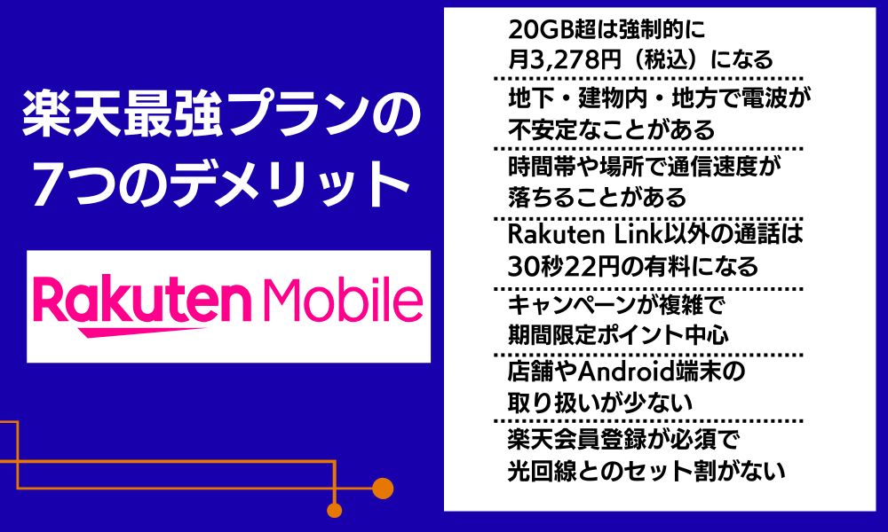 最強プラン デメリット