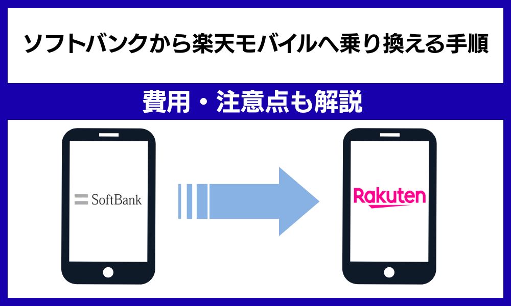 ソフトバンクから楽天モバイル