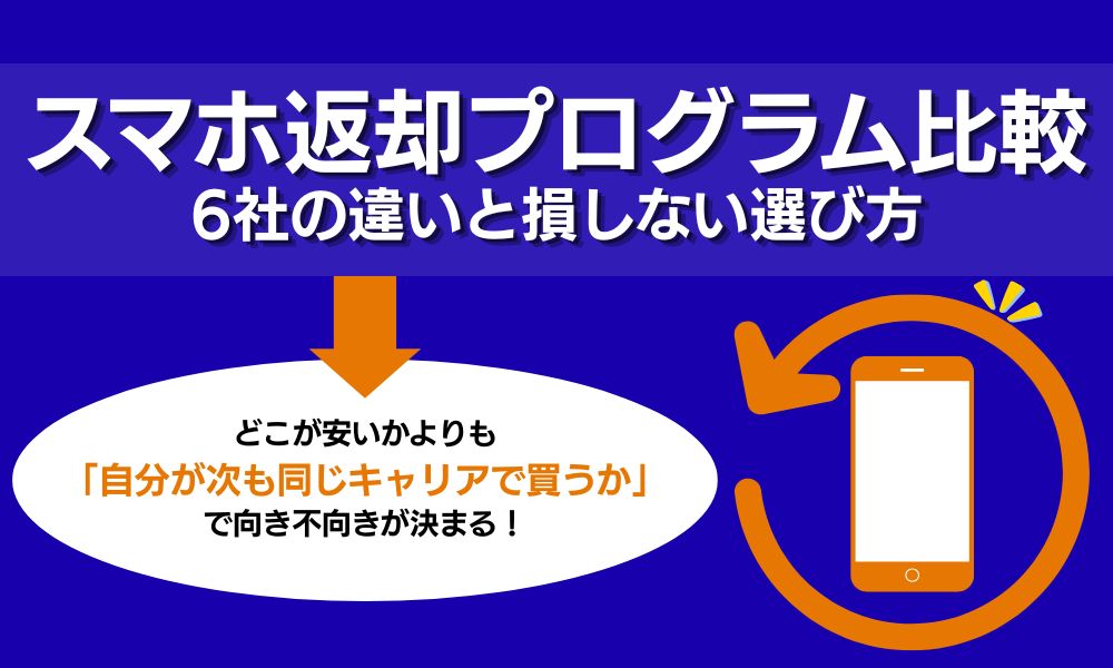 スマホ返却プログラム比較