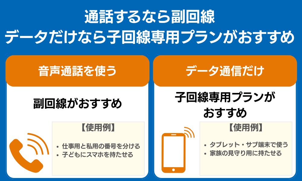 通話するなら副回線、データだけなら子回線専用プラン