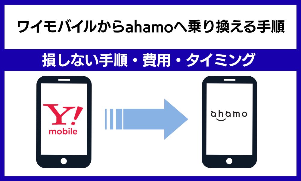 ワイモバイルからahamo