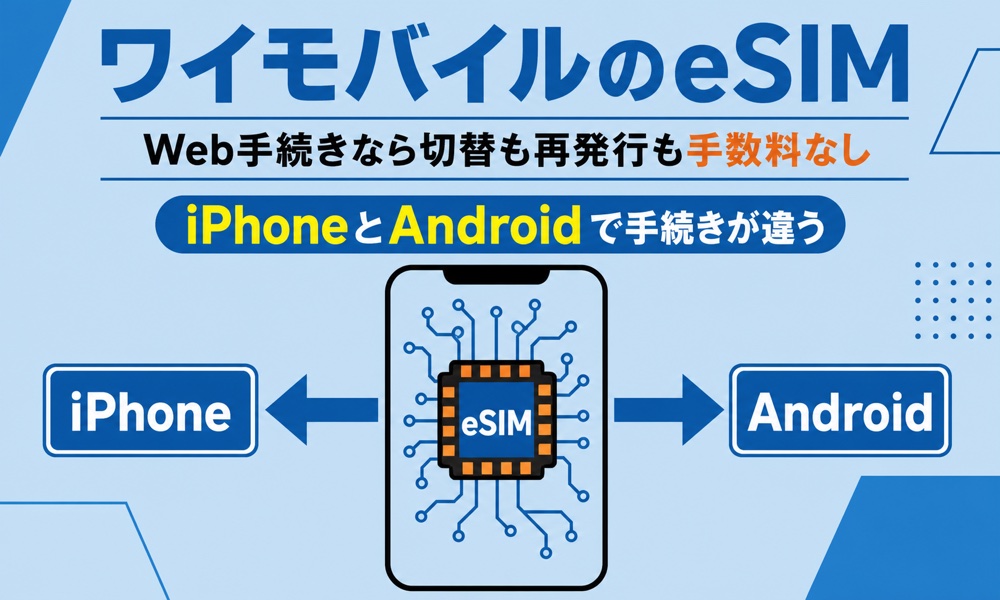 ワイモバイルのeSIM｜Web手続きなら切替も再発行も無料